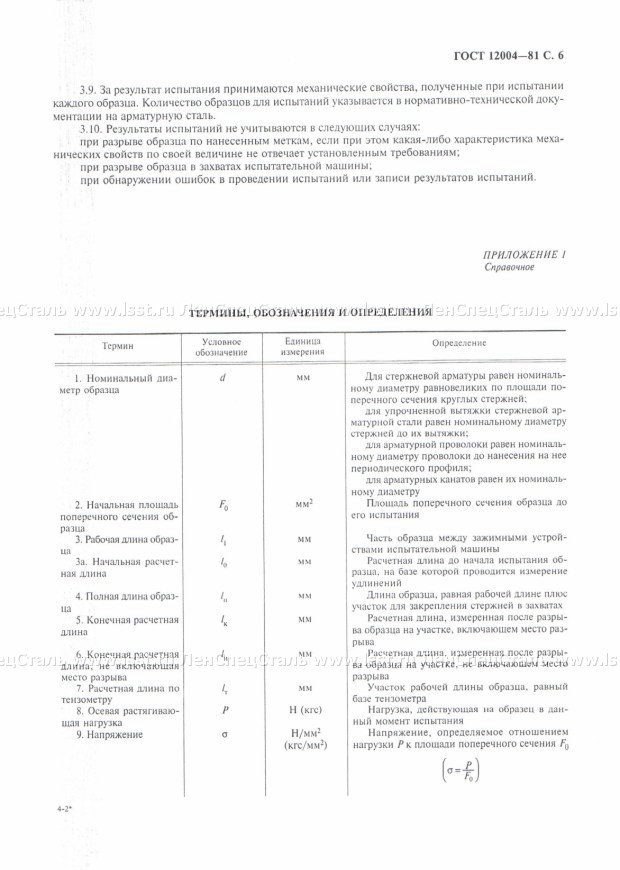 Сталь арматурная ГОСТ 12004-81 (6)