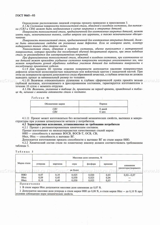 Прокат тонколистовой ГОСТ 9045-93 (5)