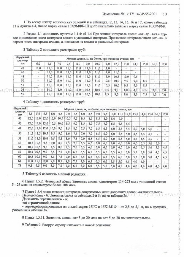 Трубы бесшовные для паровых котлов ТУ 14-3Р-55-2001 (79)