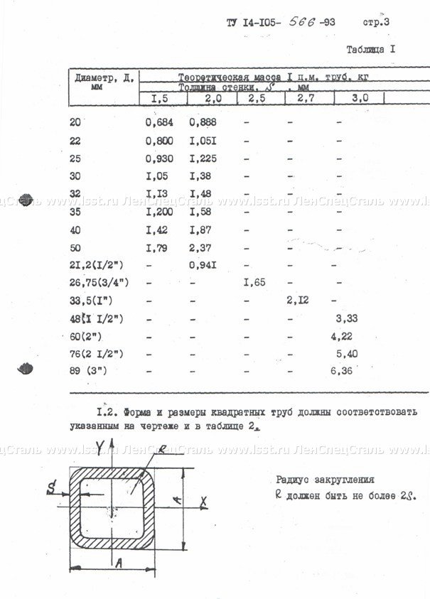 Трубы стальные электросварные ТУ 14-105-566-93 (3)