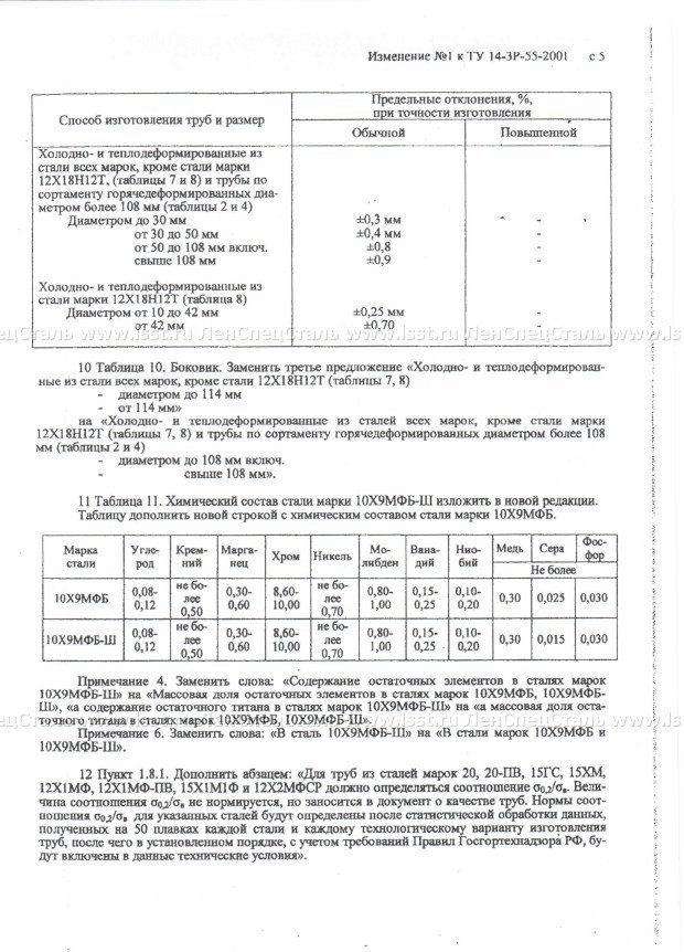 Трубы бесшовные для паровых котлов ТУ 14-3Р-55-2001 (83)