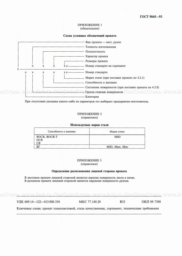 Прокат тонколистовой ГОСТ 9045-93 (10)