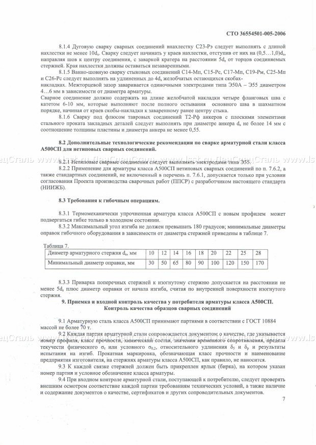 Применение А500 СП в ЖБК СТО 36554501-005-06 (7)