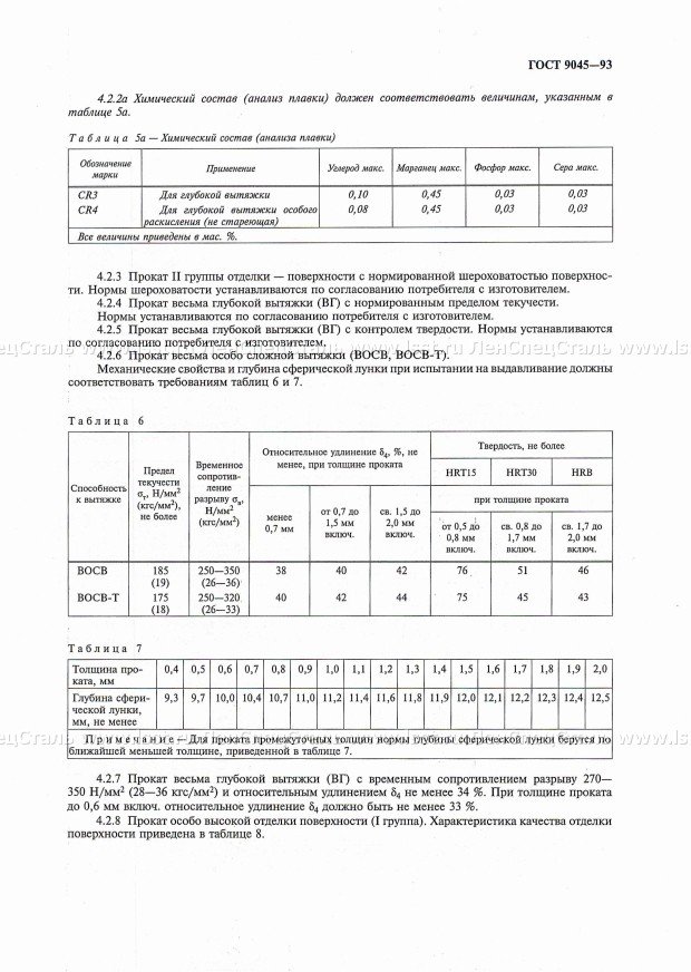 Прокат тонколистовой ГОСТ 9045-93 (6)