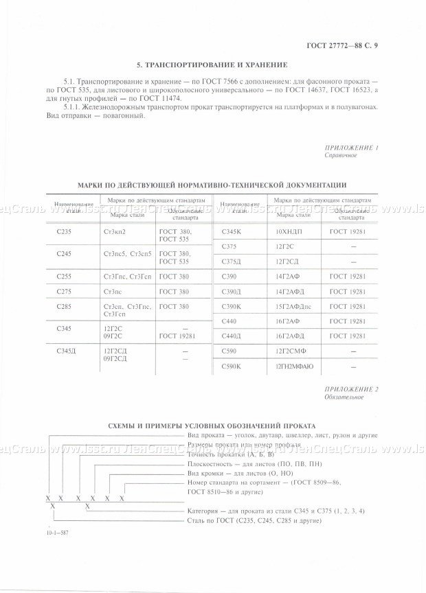 Металлопрокат для стальных конструкций ГОСТ 27772-88 (9)