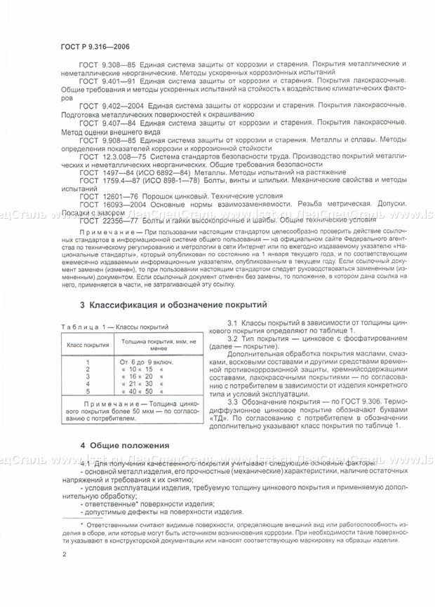 Покрытия цинковые ГОСТ Р 9.316-2006 (6)