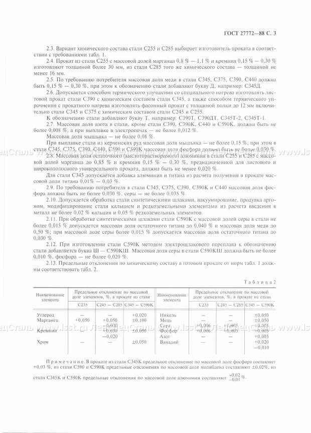 Металлопрокат для стальных конструкций ГОСТ 27772-88 (3)
