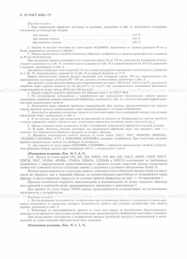Металлопрокат ГОСТ 4543-71 (19)