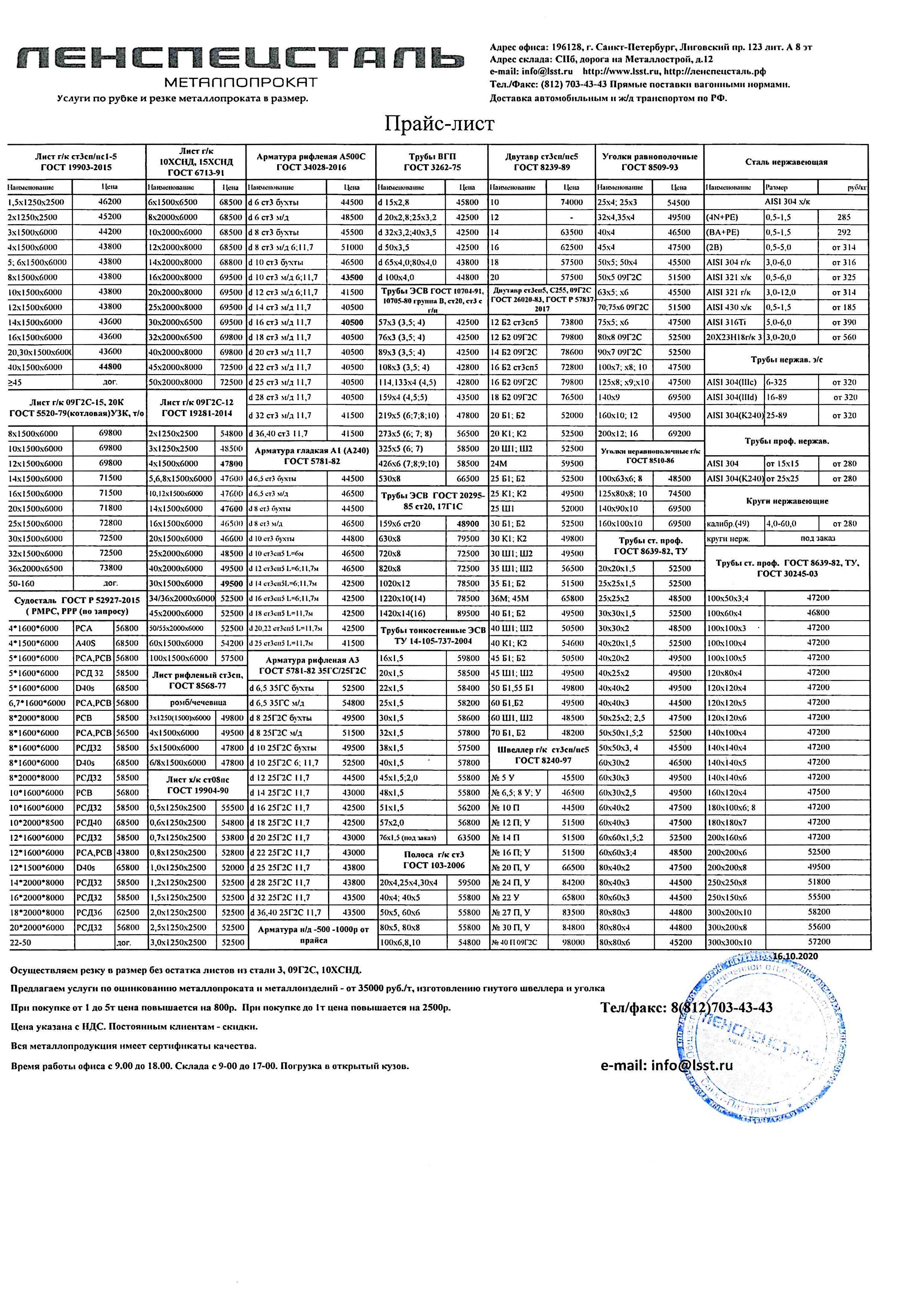 Дагфарм махачкала прайс лист