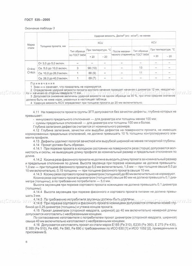 Прокат сортовой и фасонный ГОСТ 535-2005 (6)