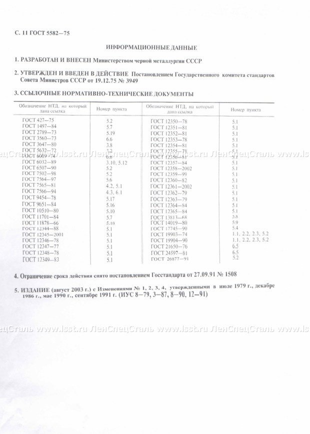 Прокат тонколистовой ГОСТ 5582-75 (11)