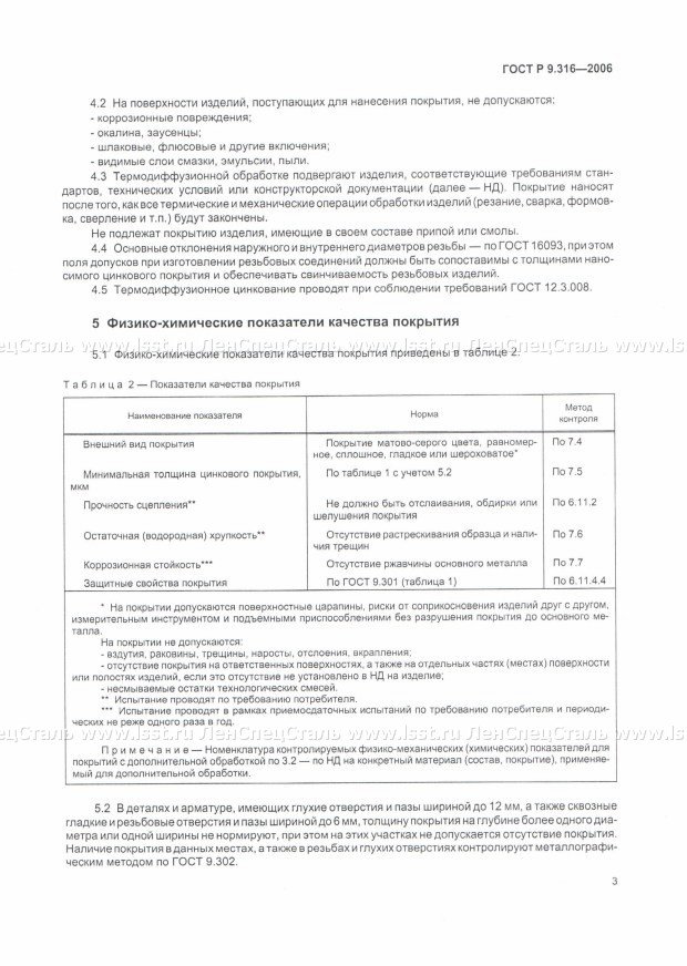 Покрытия цинковые ГОСТ Р 9.316-2006 (7)